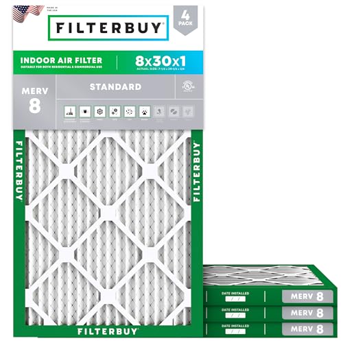 Filterbuy 8x30x1 MERV 8 (Premium Option)