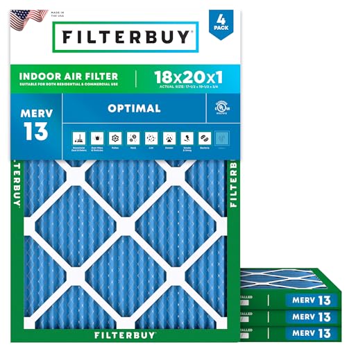 Filterbuy 18x20x1 MERV 13 (Top Rated)