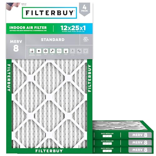 Pleated vs Electrostatic vs HEPA Air Filters (2026 Comparison)