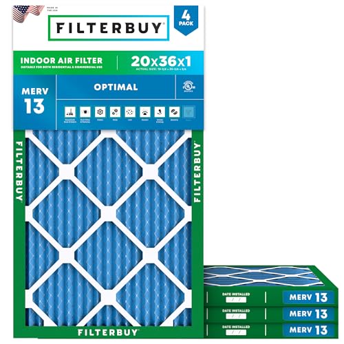 Filterbuy 20x36x1 MERV 13