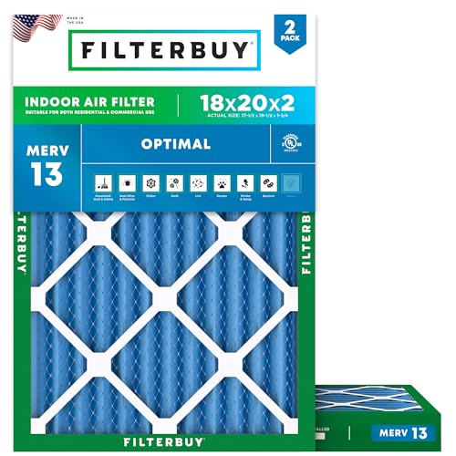 Filterbuy 18x20x2 MERV 13