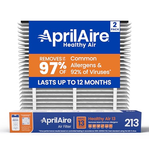 AprilAire 213 MERV 13 20x25x4 Air Filter (Pack of 2)