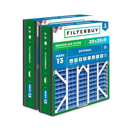 Filterbuy 20x25x5 MERV 13 (Budget Pick)