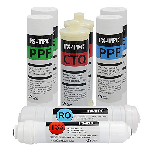 FS-TFC 1-Year RO Replacement Kit (8 Pack)