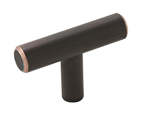 Amerock Bar Pulls