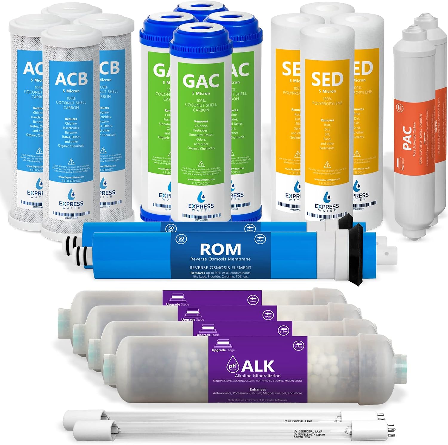 Express Water 2 Year RO Set