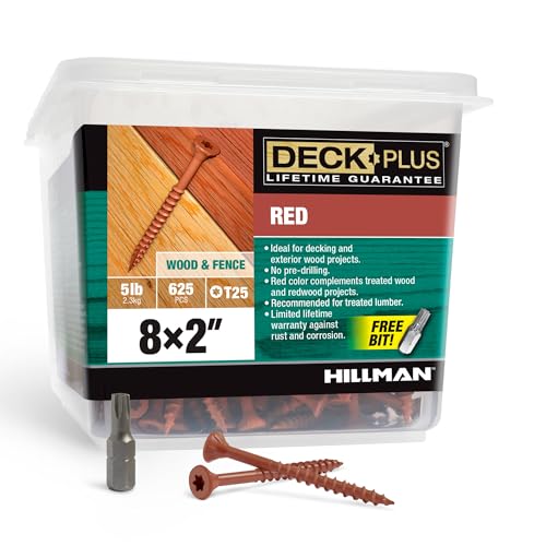 Deck Plus 2" Epoxy Coated #8 (Top Rated)