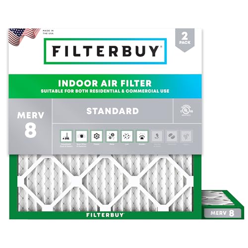 Filterbuy 19x19x1 Air Filter MERV 8 Essential Dust & Allergy Defense (2-Pack), Electrostatic Pleated HVAC AC Furnace Filters Replacement, Made in USA (Actual Size: 19.00 x 19.00 x 0.75)