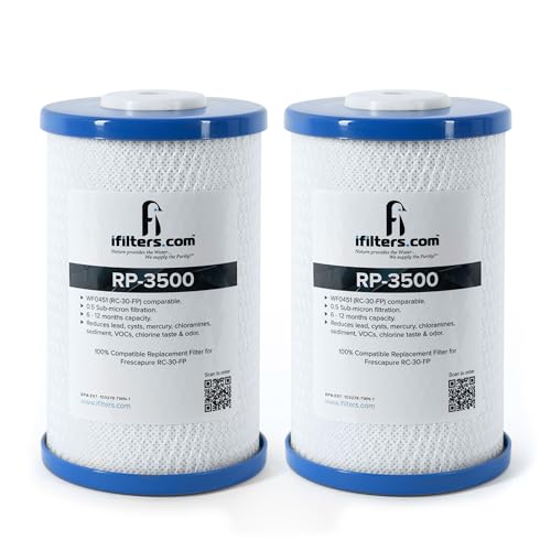 iFilters RP-3500 Carbon Water Filter 2-Pack | 0.5 Micron Coconut Shell Block | Water Filter Replacement Cartridge for Home or RV Use | 1000 Gallon Capacity Each | Reduces Lead, Chlorine, VOCs