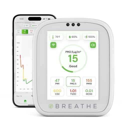 BREATHE Airmonitor Plus