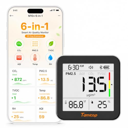 Temtop M10+ Indoor Air Quality Monitor, 6-in-1 CO2, PM2.5, VOC Detection, Smart Temperature & Humidity Sensor, with App Connectivity for Home Air Quality Testing & Analysis
