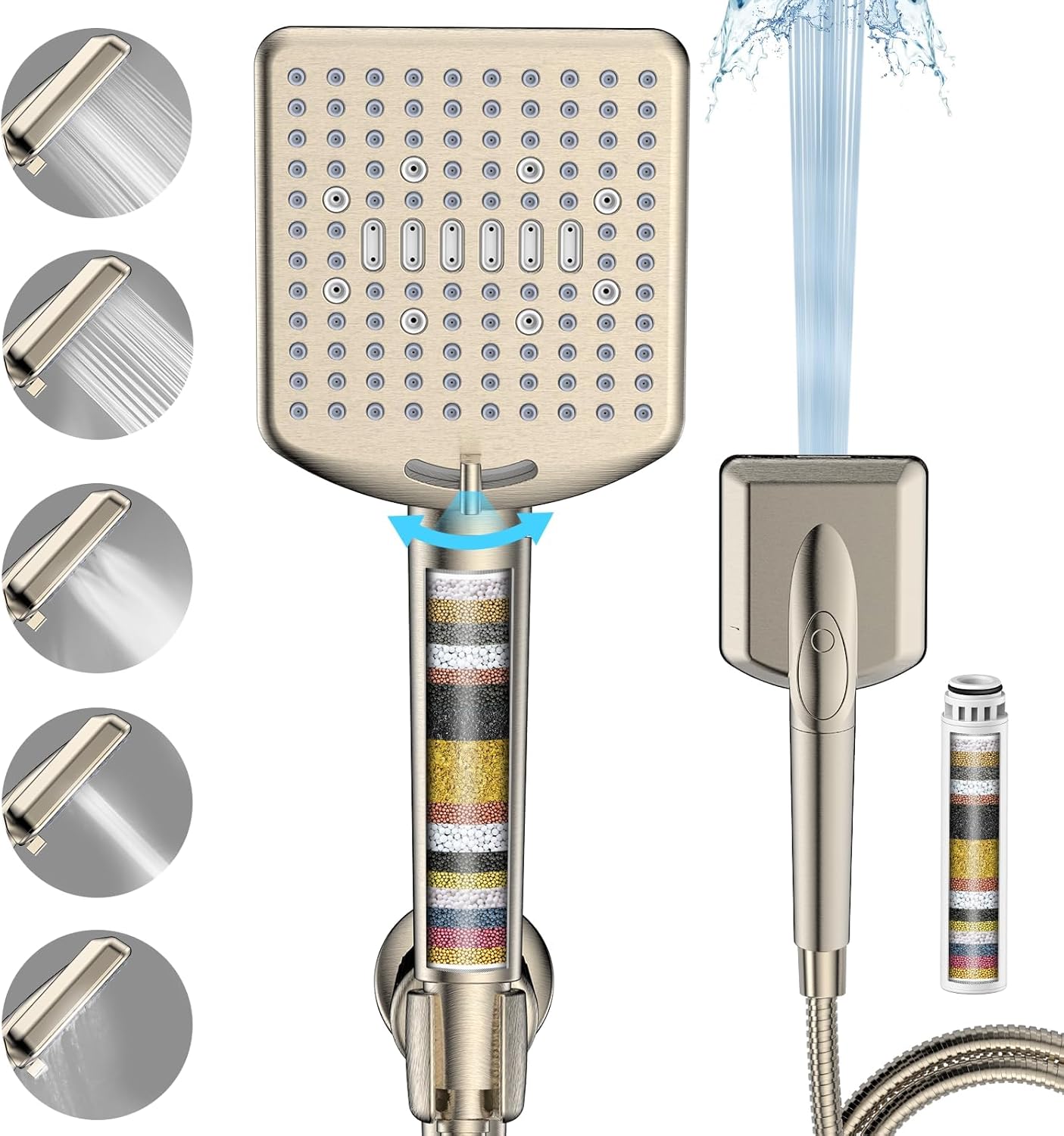 Homlord Filtered High Pressure Handheld